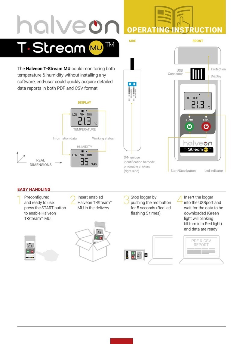 Halveon T-Stream MU User manual