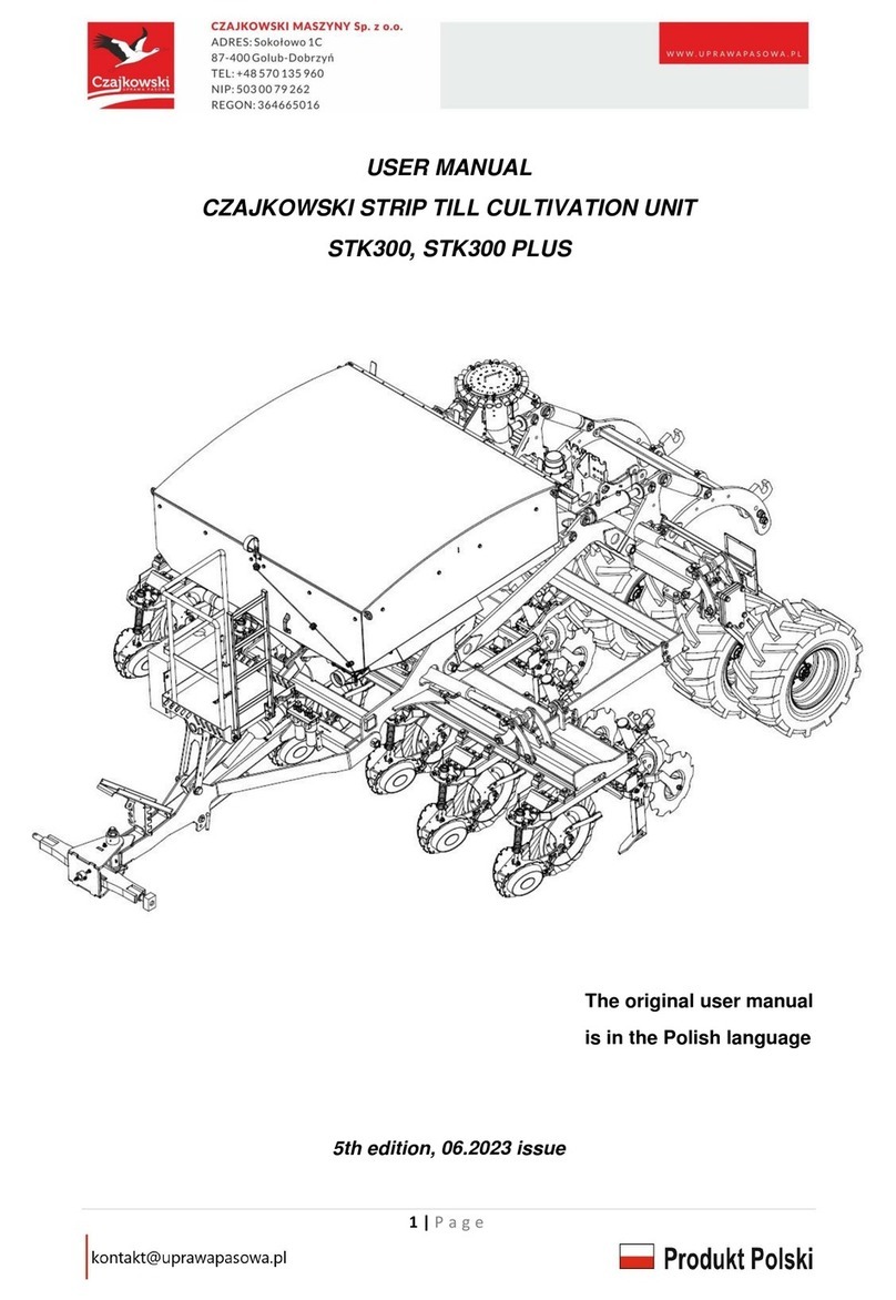 CZAJKOWSKI STK300 user manual