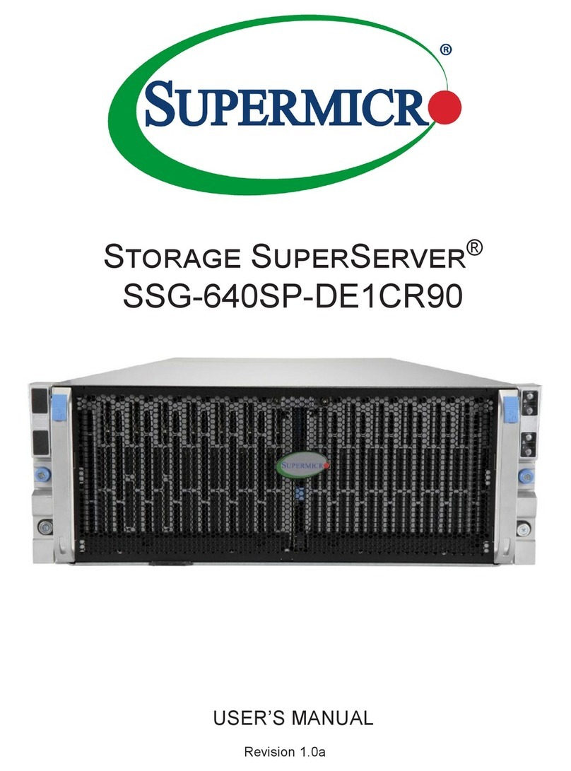 Supermicro Storage SuperServer SSG-640SP-DE1CR90 User manual