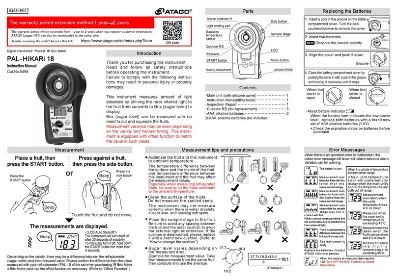 ATAGO 5468 User manual