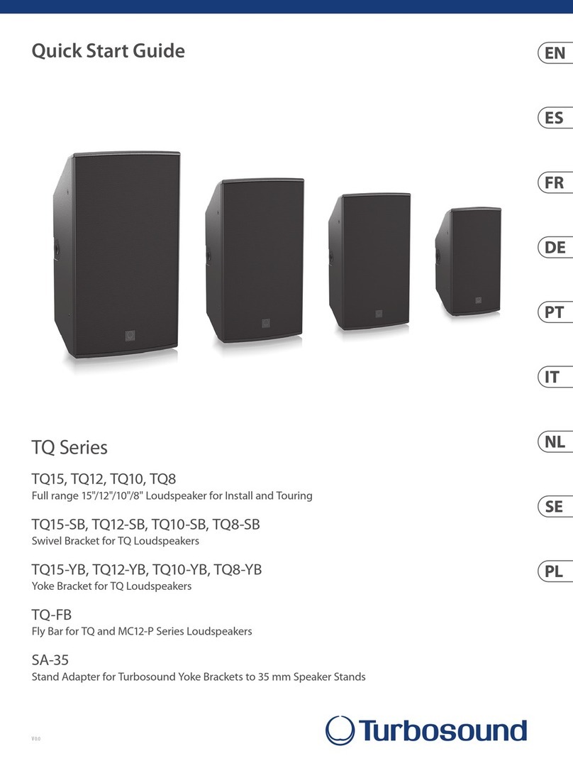 Turbosound TQ Series quick start guide