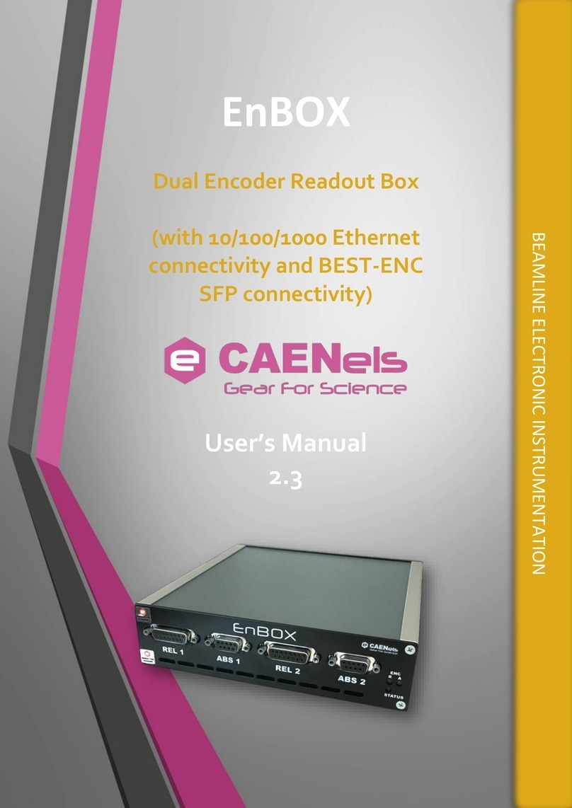 Caen ELS EnBOX User manual