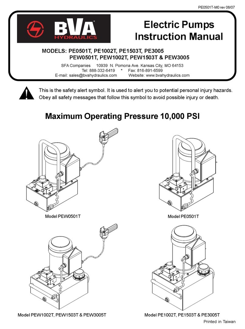 BVA Hydraulics PE0501T instruction manual