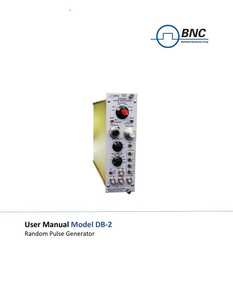 BNC DB-2 User manual