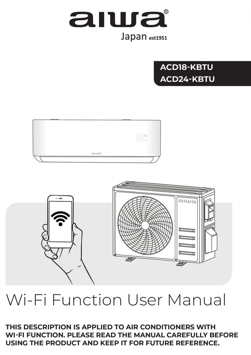 Aiwa ACD18-KBTU User manual