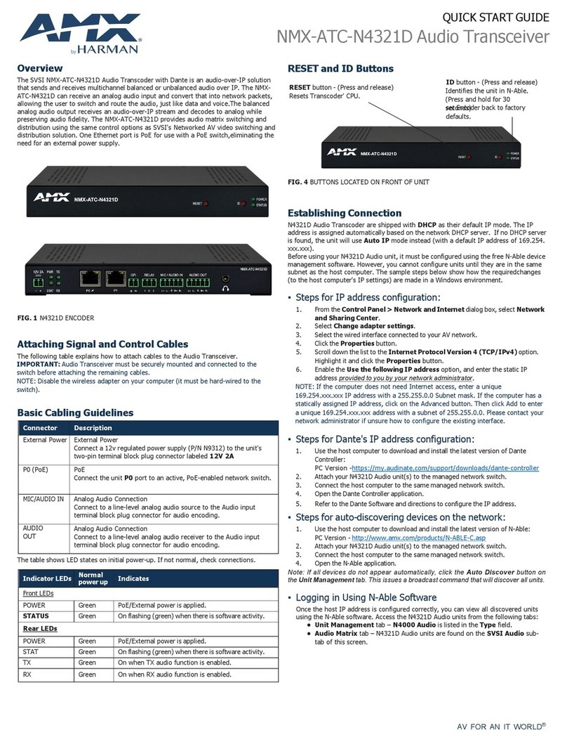 Harman AMX NMX-ATC-N4321D User manual