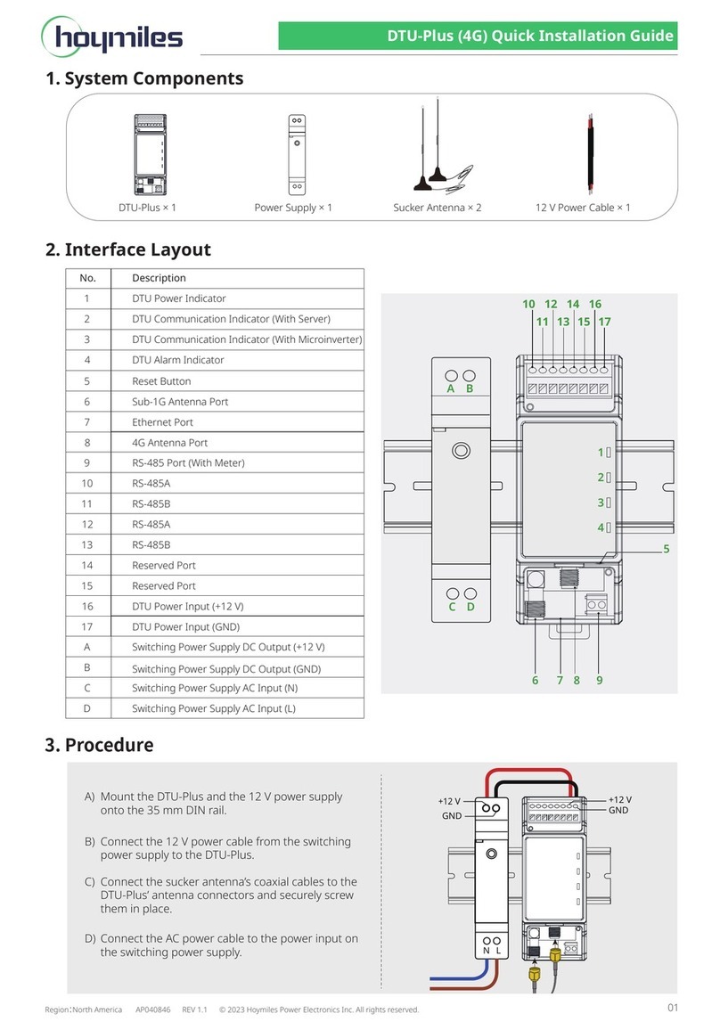 Hoymiles DTU-Plus Quick installation guide