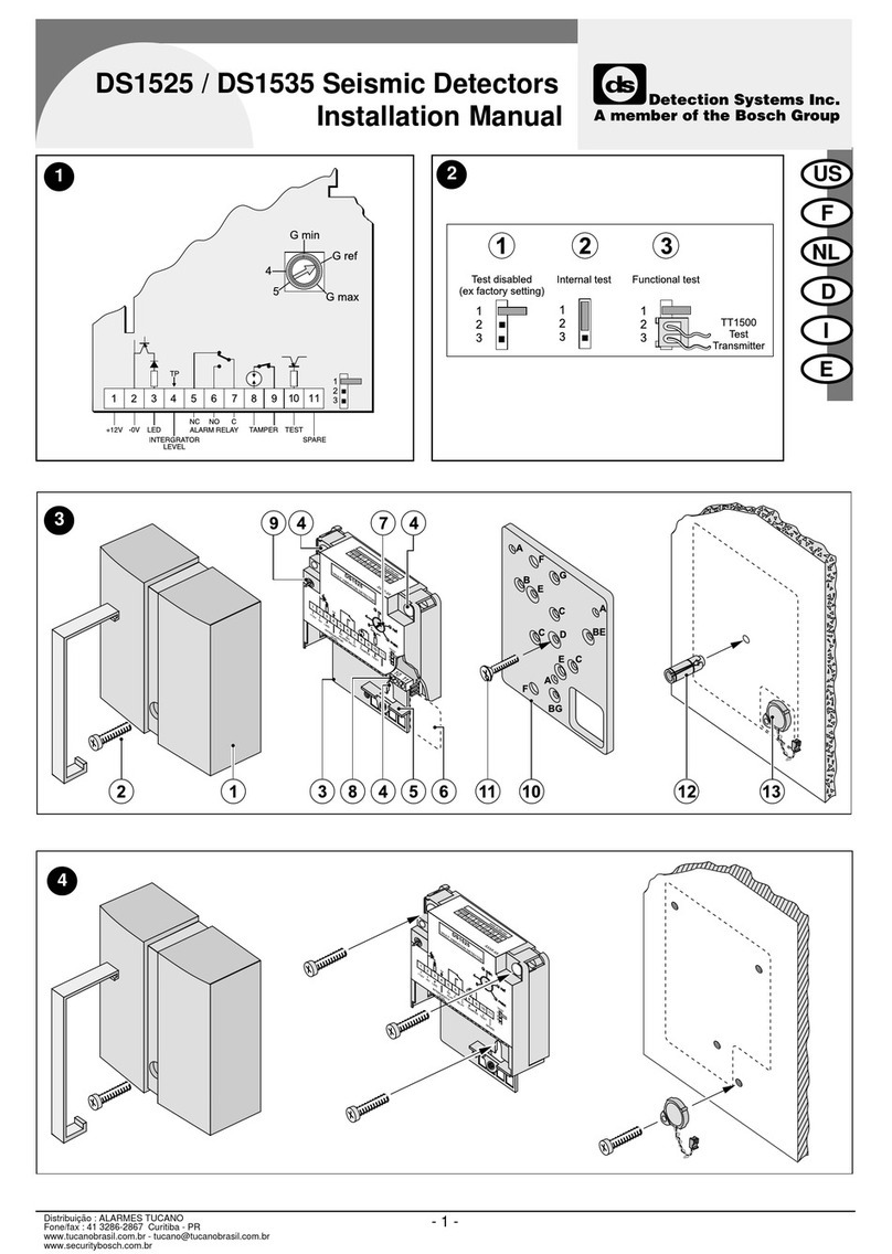 Detection Systems DS1525 User manual