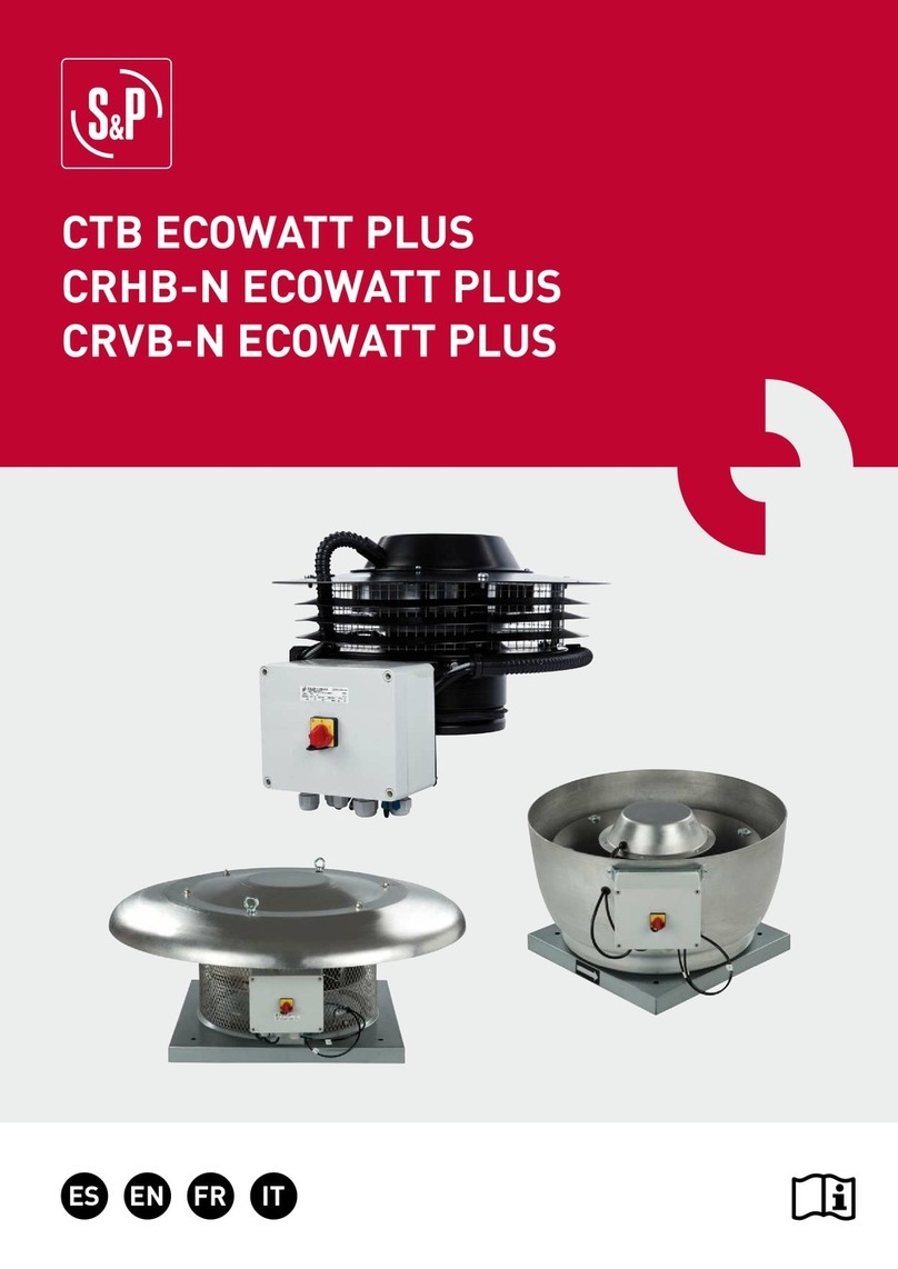 S&P CTB ECOWATT PLUS User manual