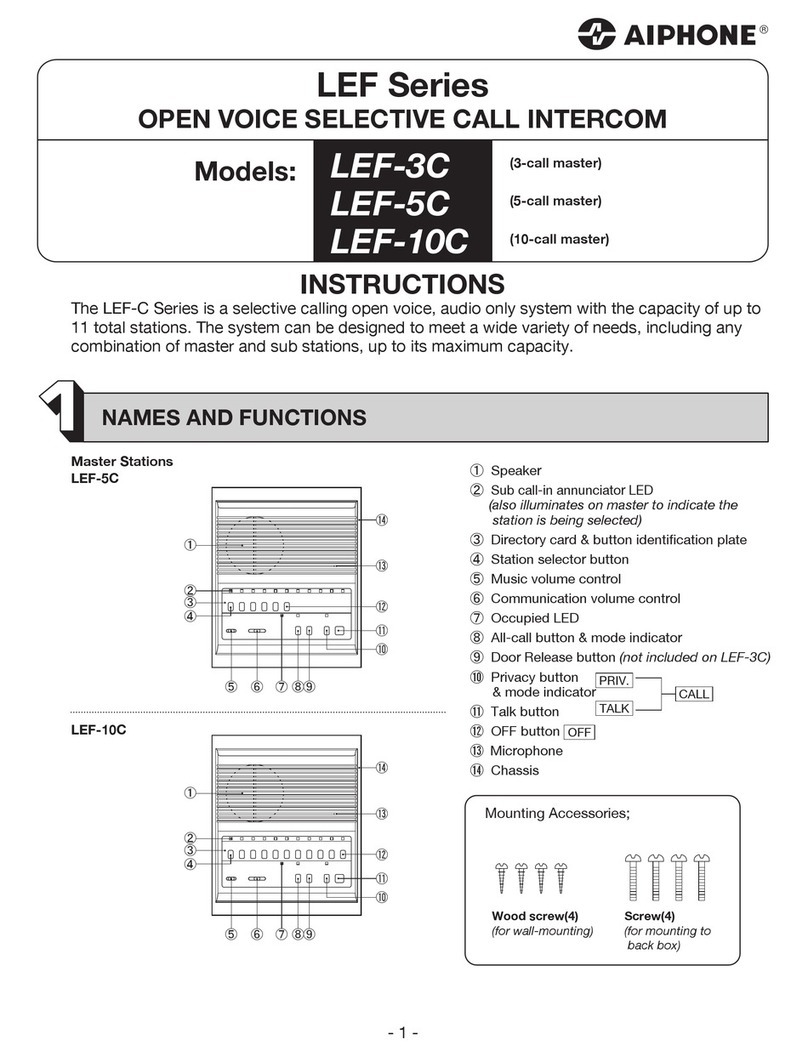 Aiphone LEF Series User manual