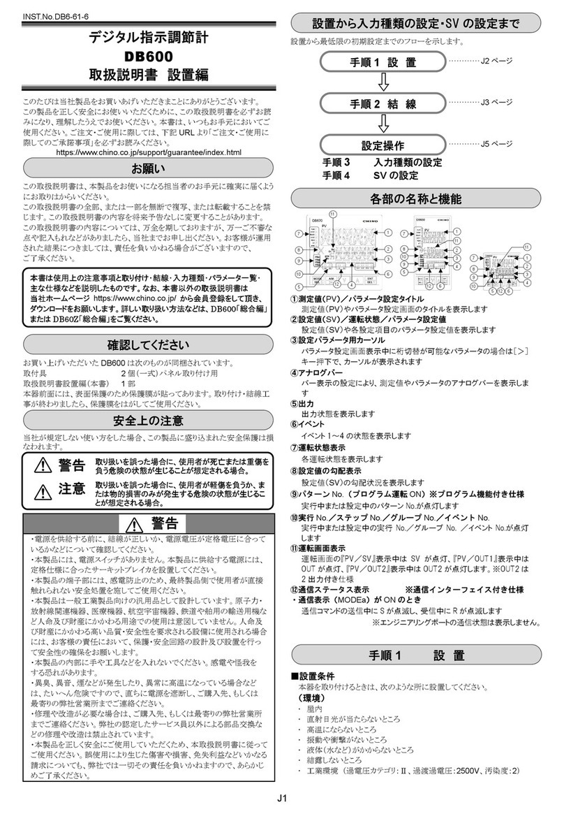 Chino DB600 Series User manual
