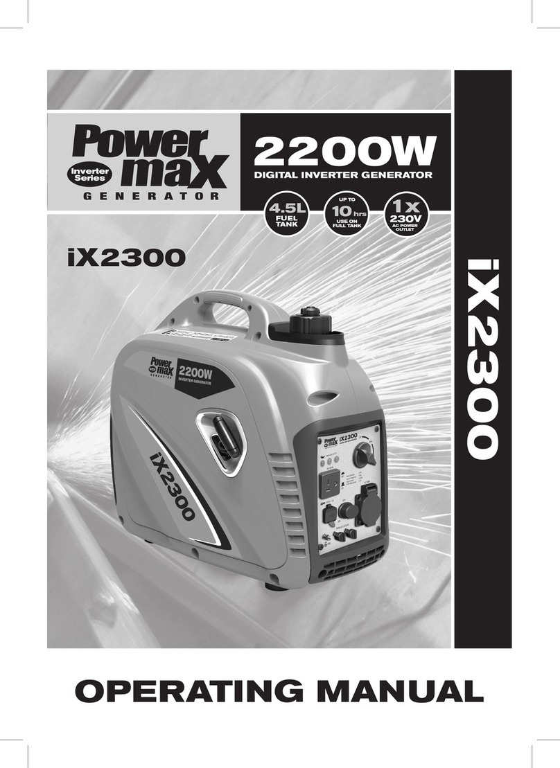 Power Max iX2300 operating manual