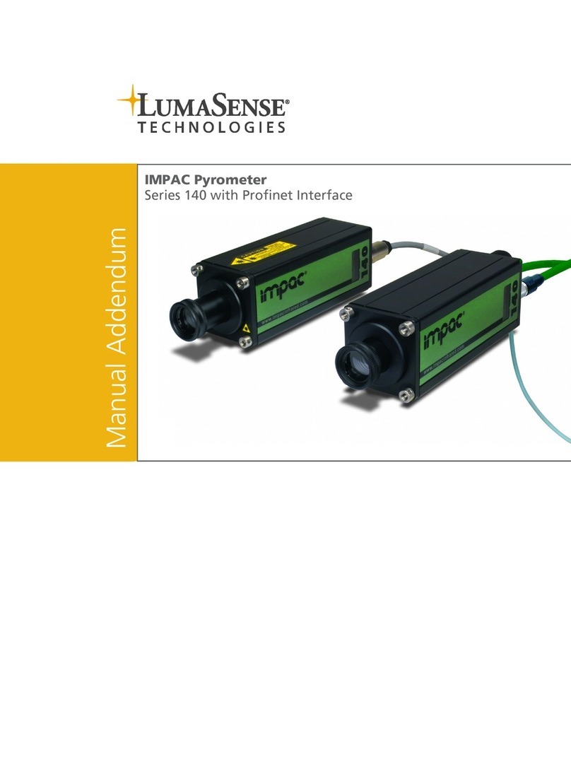 LumaSense 140 Series Installation and operating instructions