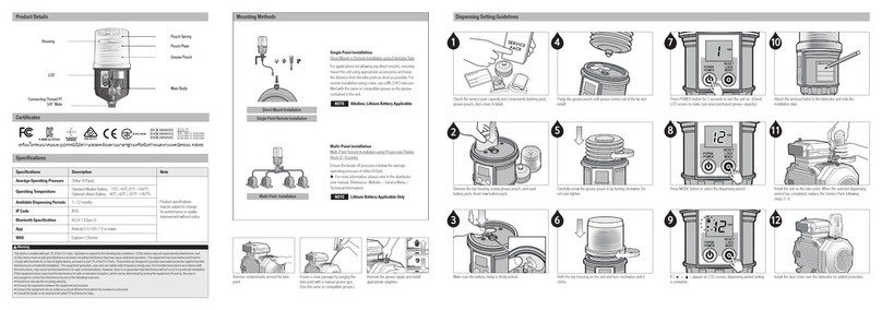 Pulsarlube LK-BT Series User manual