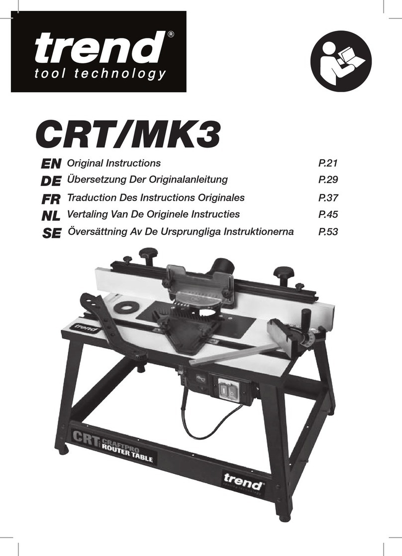TREND CRT/MK3 User manual TREND CRT/MK3 User manual