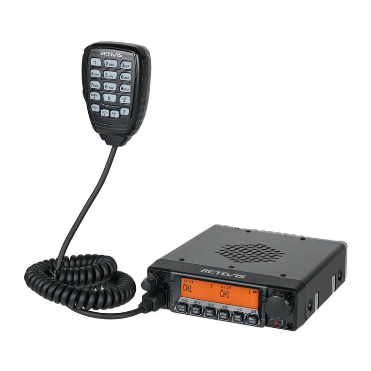 Retevis RA87 User manual