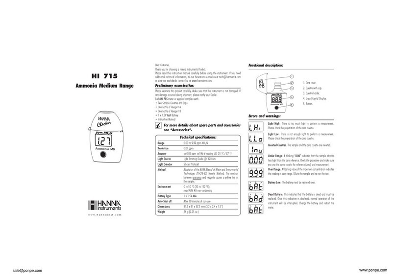 Hanna Instruments Ammonia Medium Range User manual