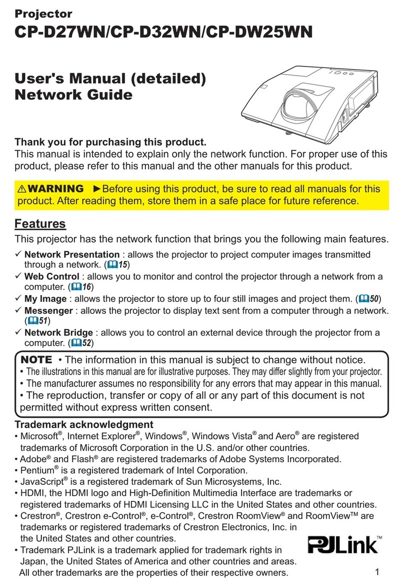 PJLink CP-D27WN User manual