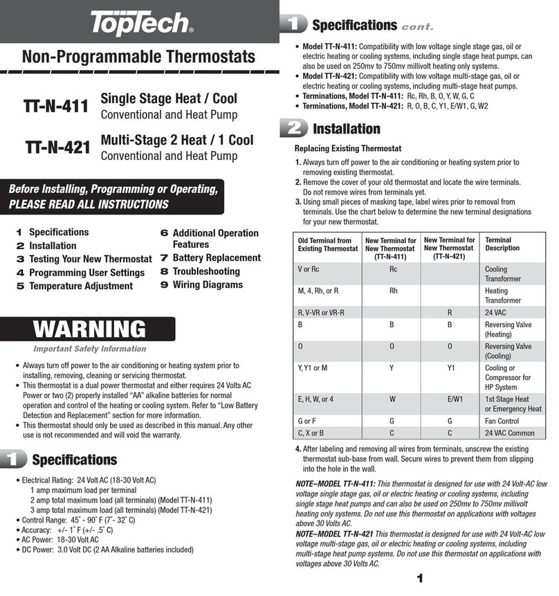Toptech TT-N-411 User manual