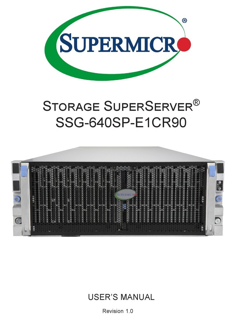 Supermicro Storage SuperServer SSG-640SP-E1CR90 User manual
