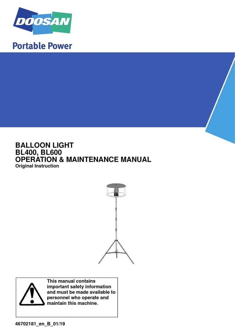 Doosan BL400 Operation & maintenance manual