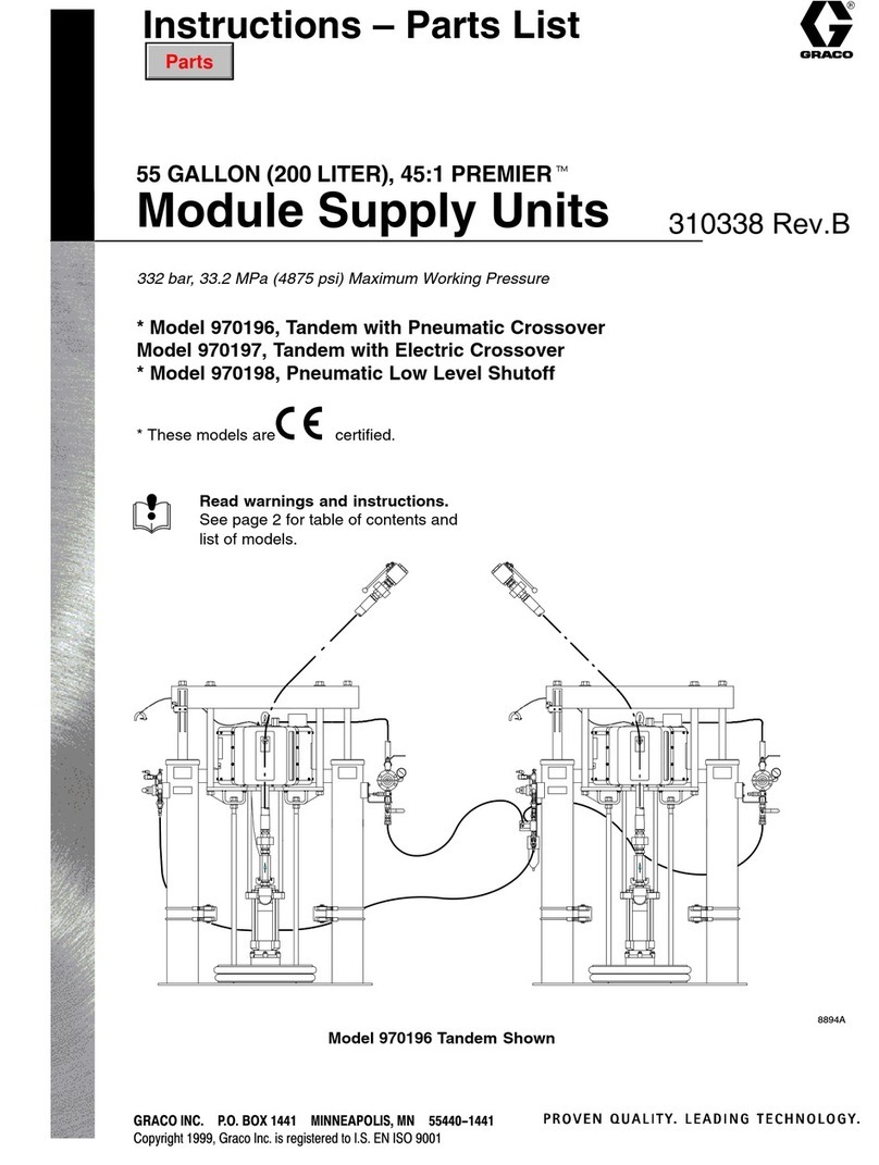 Graco 970196 Operation manual