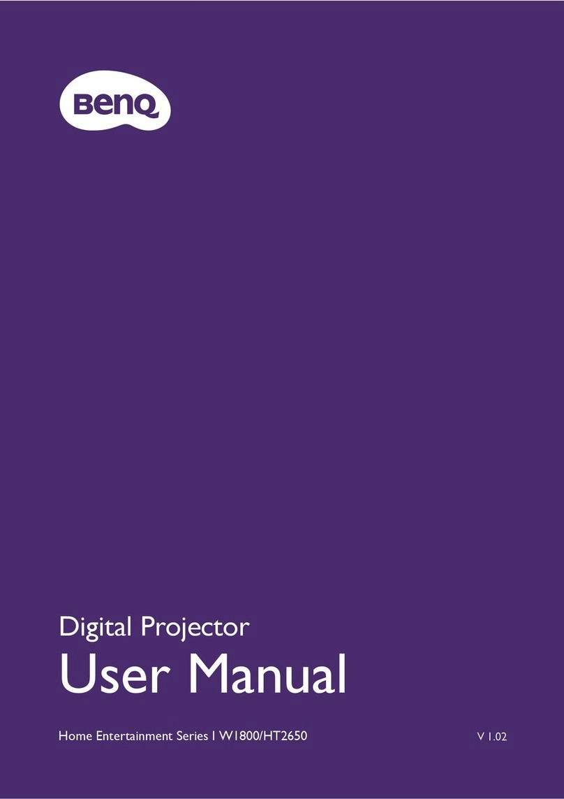 BenQ W1800 User manual