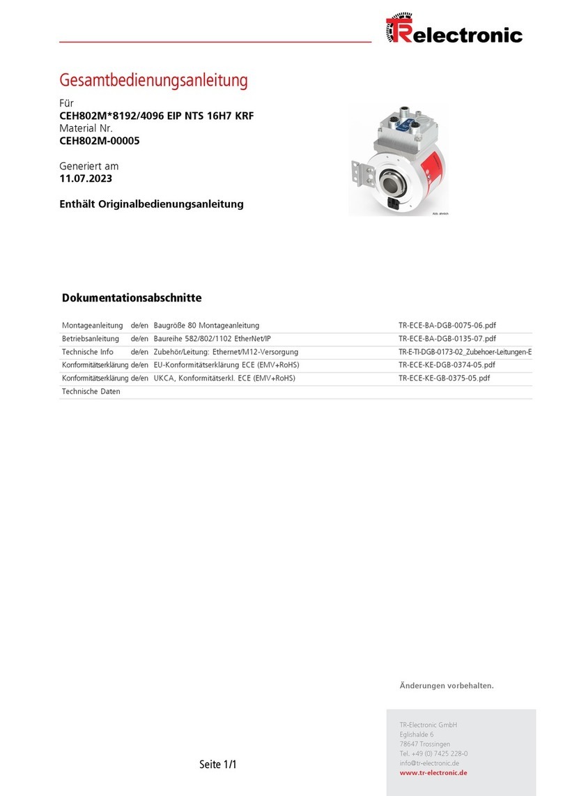 TR-Electronic Profibus 582 Series User manual