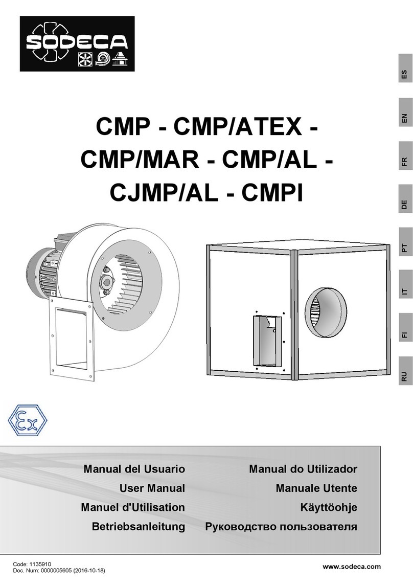 SODECA CMP user manual
