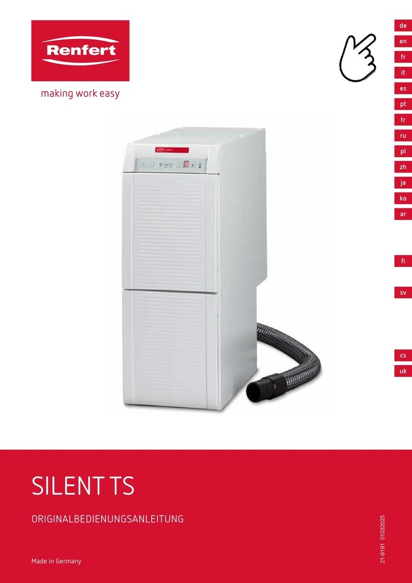 Renfert SILENT TS User manual