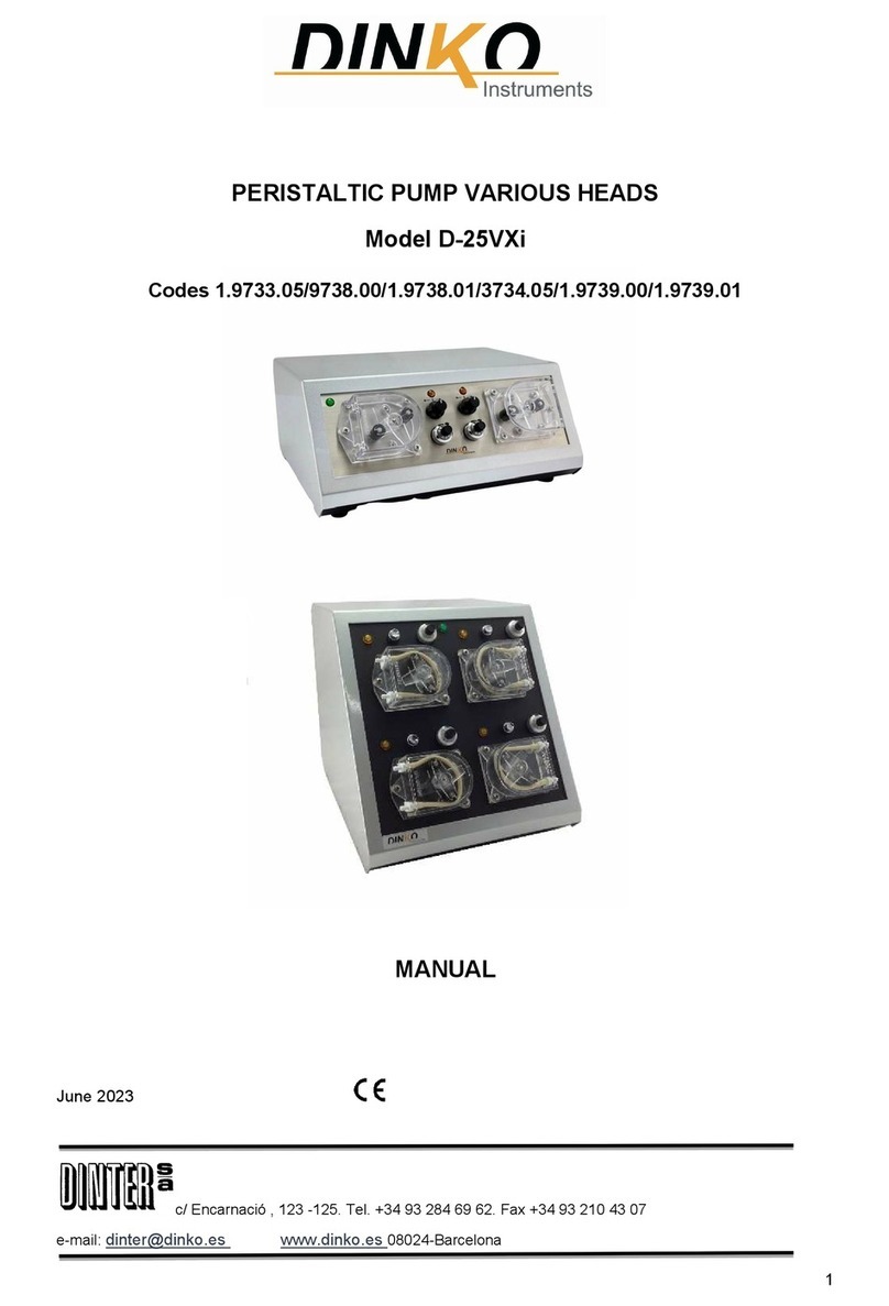DINKO Instruments D-25VXi User manual