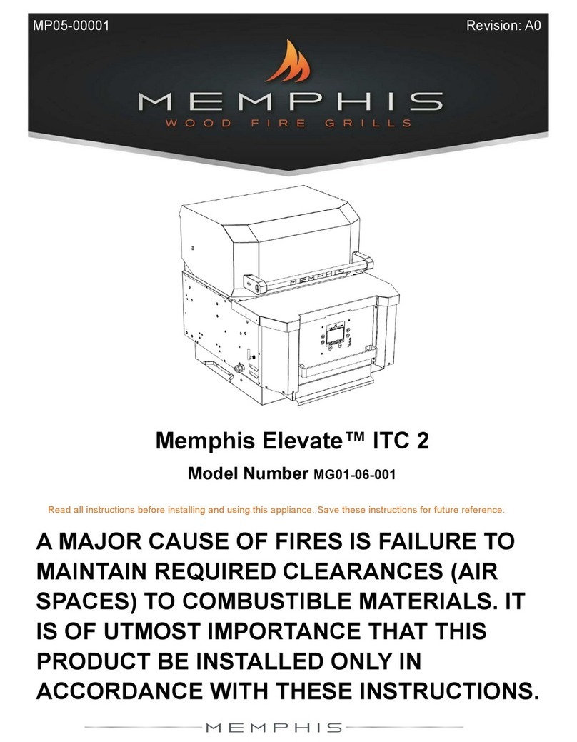 Memphis Elevate ITC 2 User manual