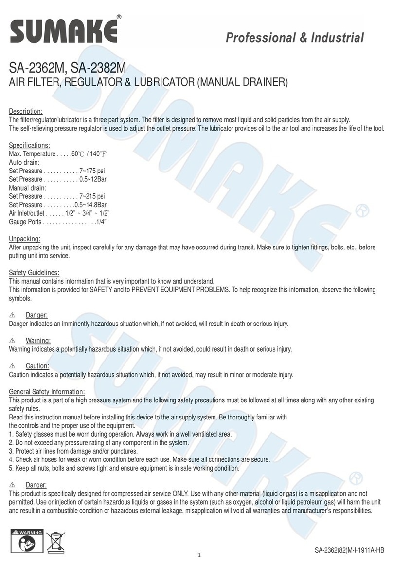Sumake SA-2362M User manual