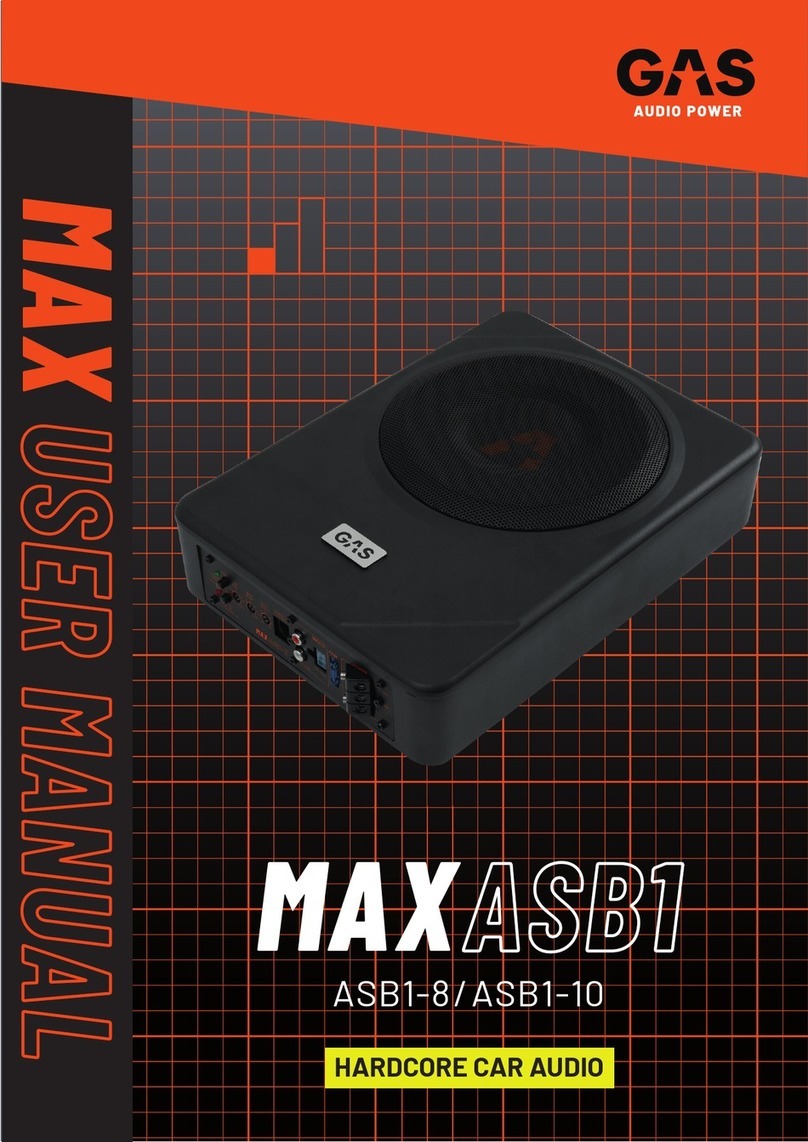 GAS MAX ASB1 user manual