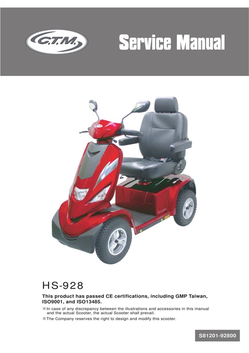C.T.M. HS-928 User manual C.T.M. HS-928 User manual