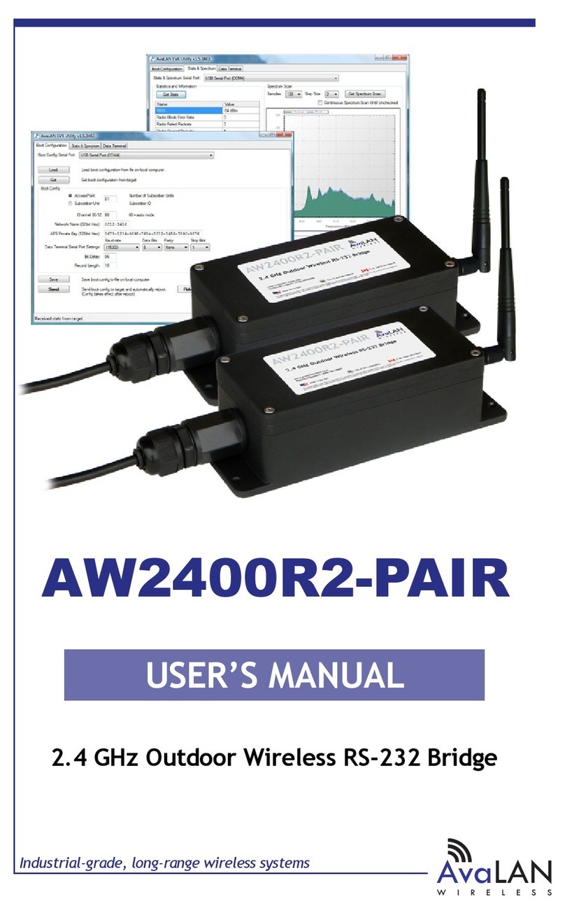 AvaLAN AW2400R2-PAIR User manual