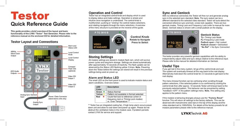 Lynx Testor Quick reference guide