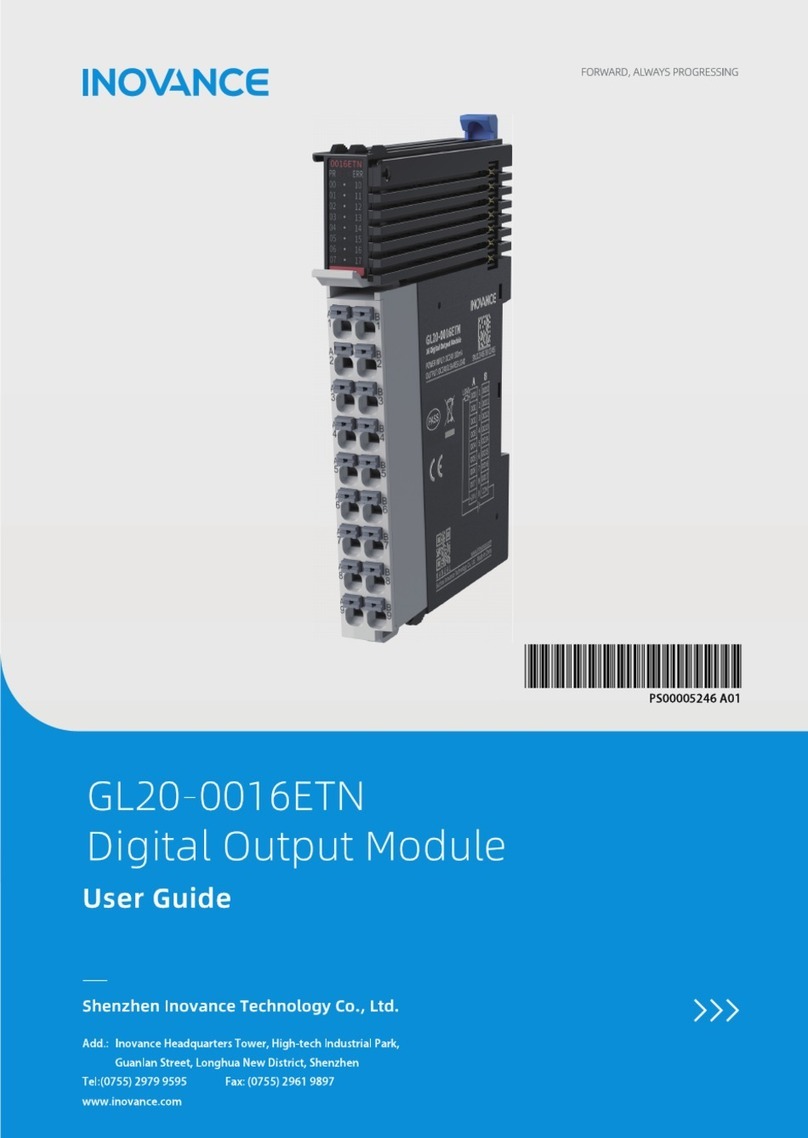 Inovance GL20-0016ETN user guide