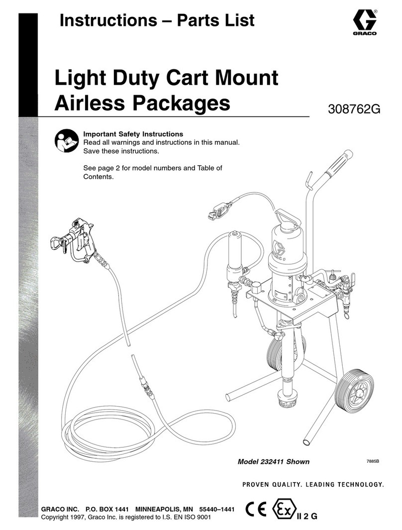 Graco 232411 Operation manual