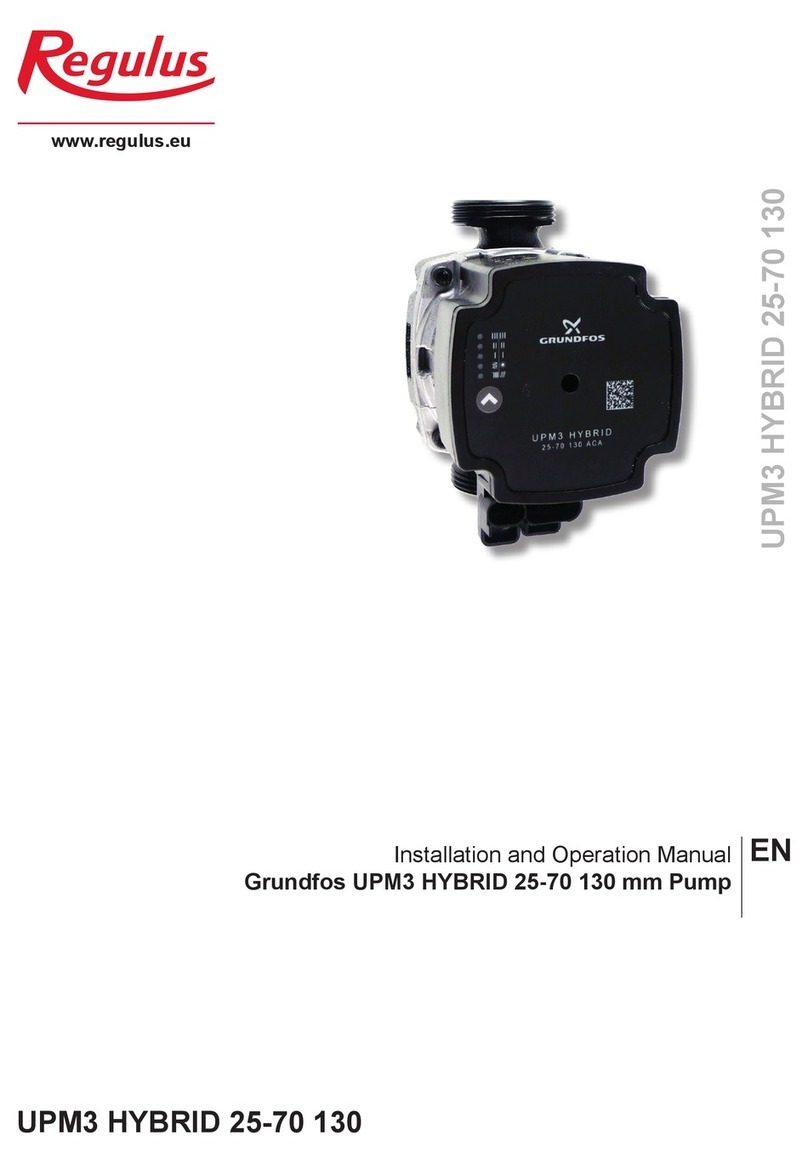 Grundfos UPM3 User manual