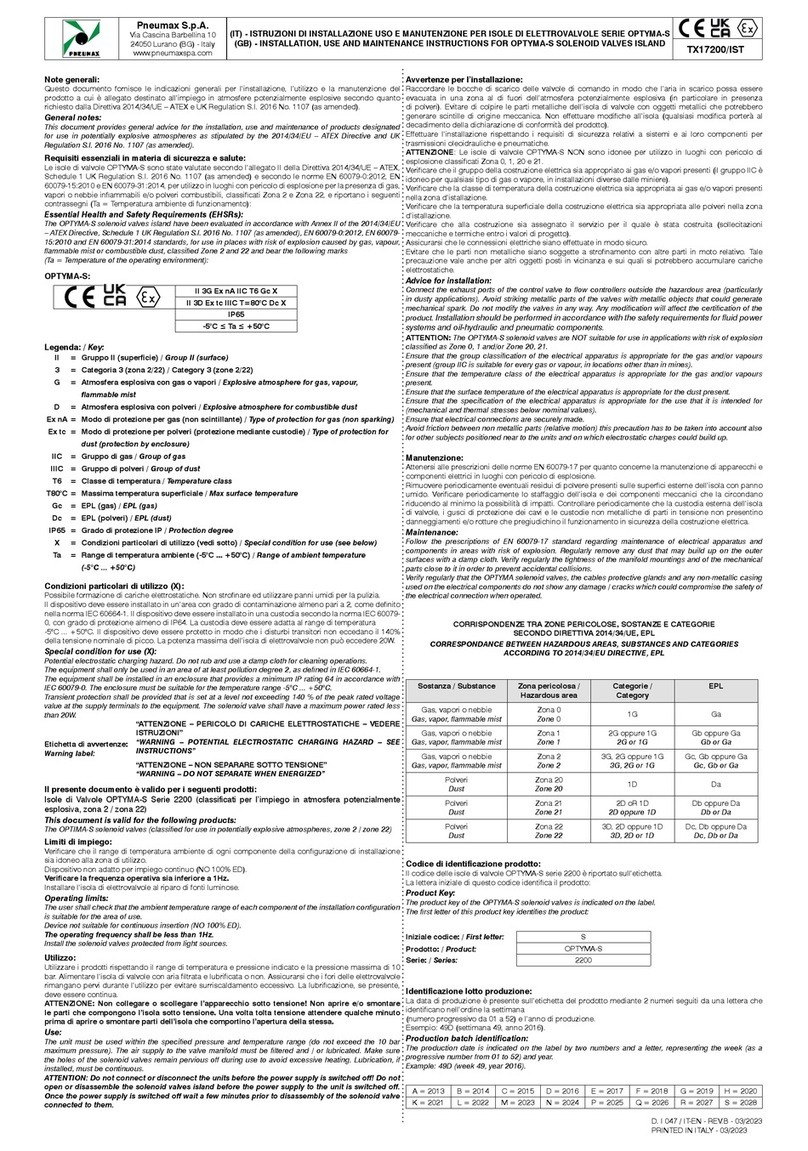Pneumax OPTYMA-S 2200 Series Installation, use and maintenance instructions