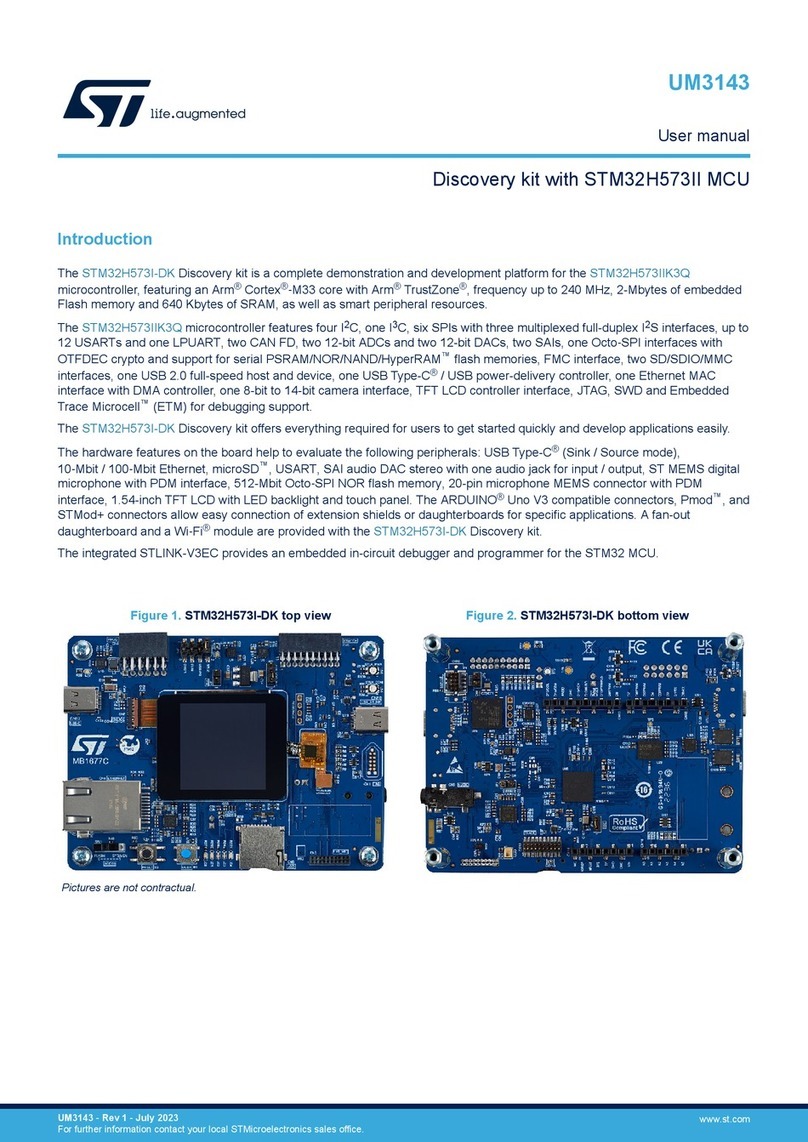 ST STM32H573I-DK User manual