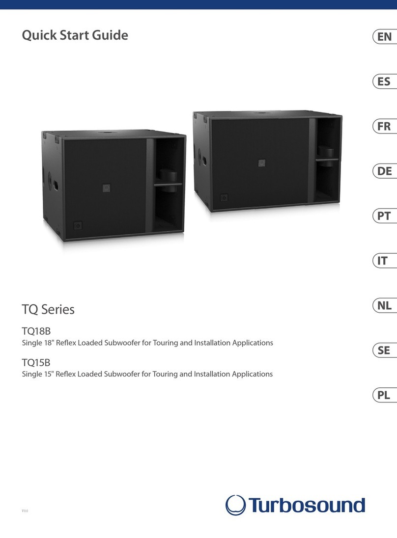 Turbosound TQ Series quick start guide