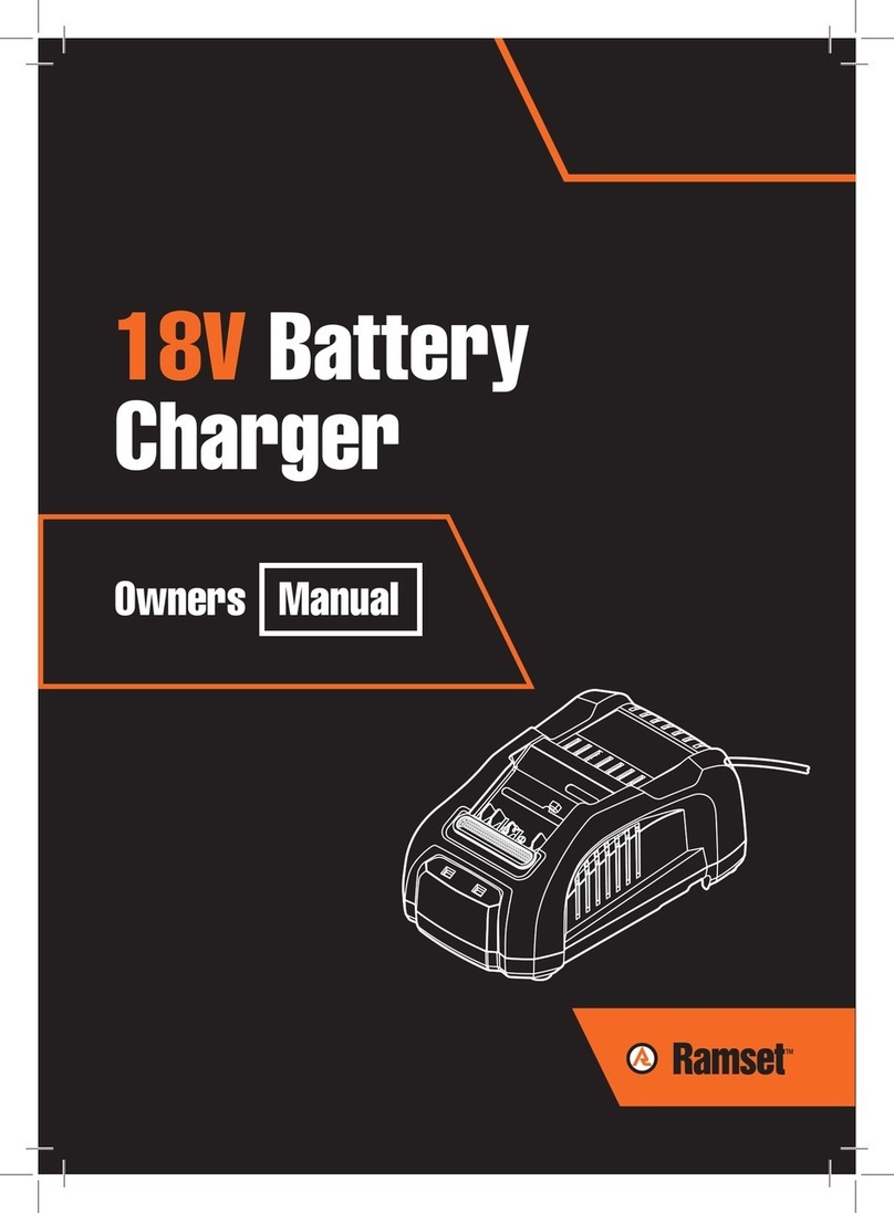 RAMSET CBCHR18 owner's manual
