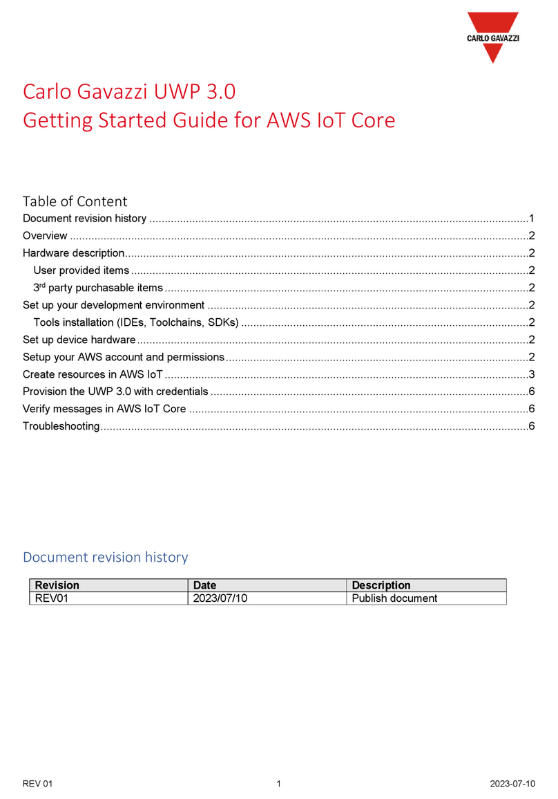 CARLO GAVAZZI UWP 3.0 Control Getting Started Guide
