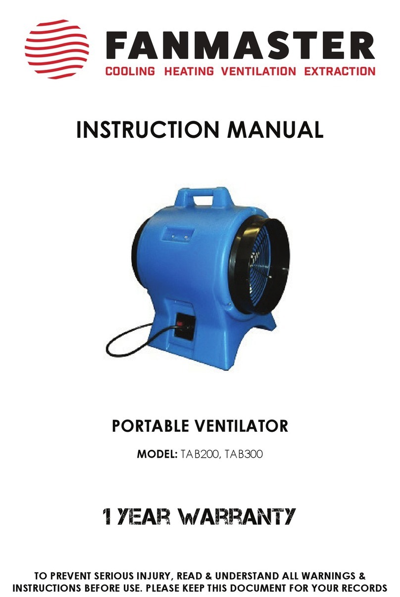 Fanmaster TAB200 instruction manual