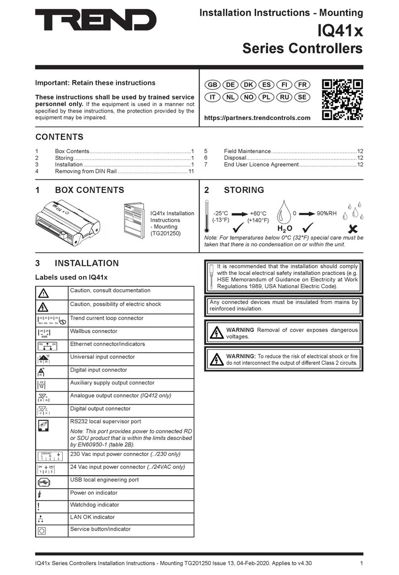 TREND IQ41 Series User manual