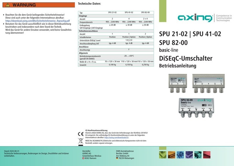 axing Basic SPU 21-02 User manual