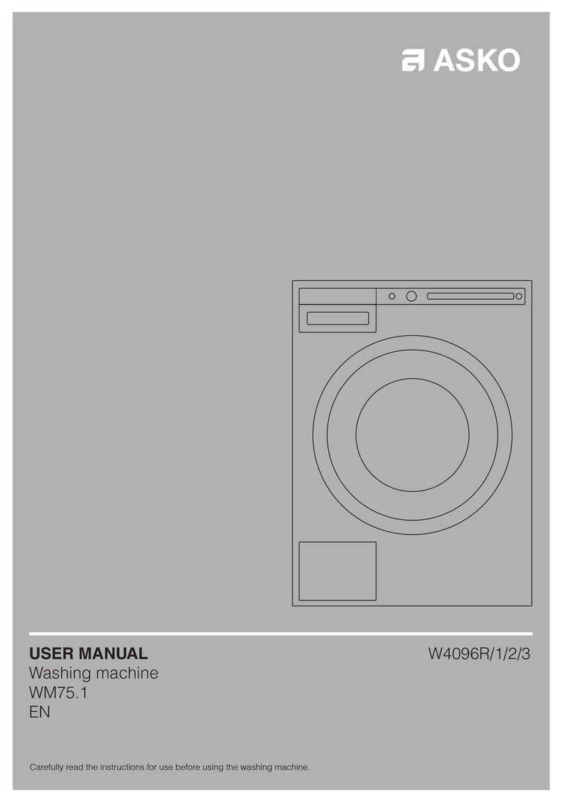 Asko W4096R/1 User manual