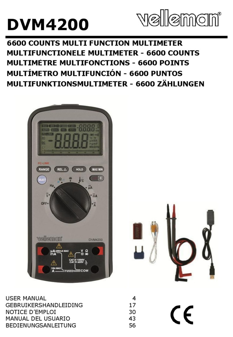 Velleman DVM4200 user manual